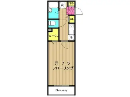 サザンコープ(1K/2階)の間取り写真