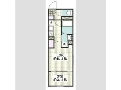 LUORE名古屋駅ノース(1LDK/5階)の間取り写真