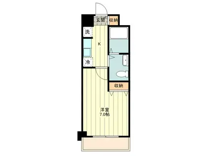 ラグザス立川(1K/2階)の間取り写真