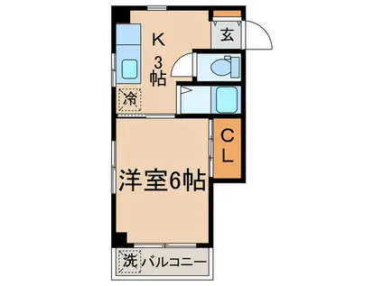 フラット大橋(1K/2階)の間取り写真