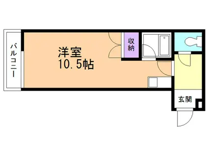 ダイヤマンション(ワンルーム/2階)の間取り写真