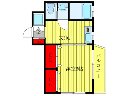三和駒込(1K/2階)の間取り写真