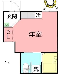 KUMUKAHI TERRACE(ワンルーム/1階)の間取り写真
