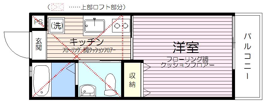 インペリアル新浦安(1K/2階)の間取り写真
