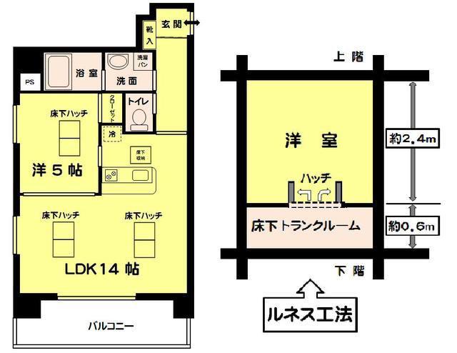 ルネスSK(1LDK/7階)の間取り写真