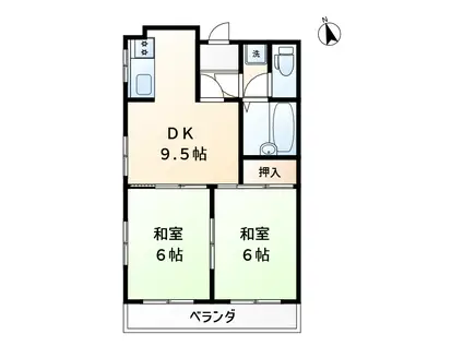 敷島マンション(2DK/4階)の間取り写真