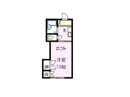 FAME-I(1K/1階)の間取り写真