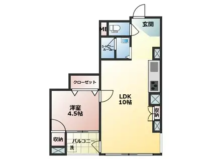 ビジネスハイツ川口(1LDK/8階)の間取り写真