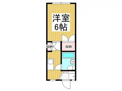 七久保ヒルズ B(1K/2階)の間取り写真