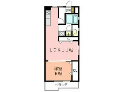 大脇ビル(1LDK/5階)の間取り写真