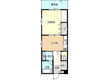 ヴィラ301 B(1DK/1階)の間取り写真
