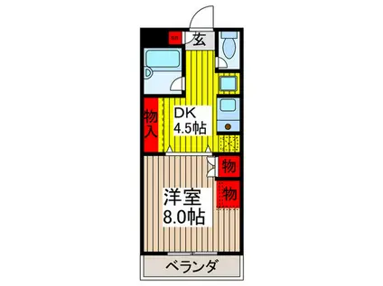 ユニティーウチダ(1DK/5階)の間取り写真