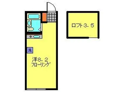 ノーブルハイム(ワンルーム/1階)の間取り写真