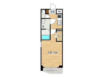 MDIプロスジョイア北九州市立大学前(1K/2階)の間取り写真