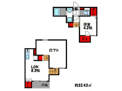 CB千早南フゼア(1LDK/2階)の間取り写真