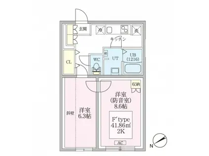 スカイラシクラス平和台(2K/2階)の間取り写真