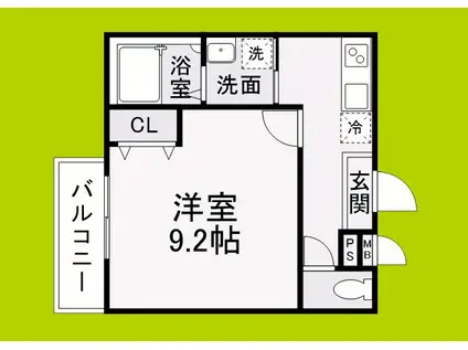 フジパレス堺白鷺III番館(1K/1階)の間取り写真