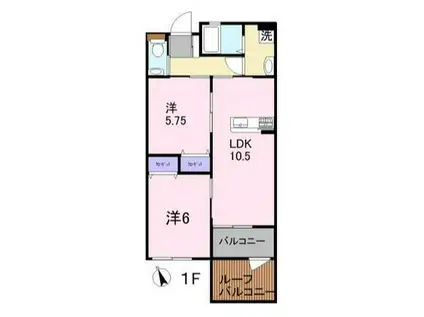 CARRRA(2LDK/1階)の間取り写真