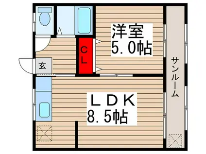 第2コーポ田島(1LDK/1階)の間取り写真