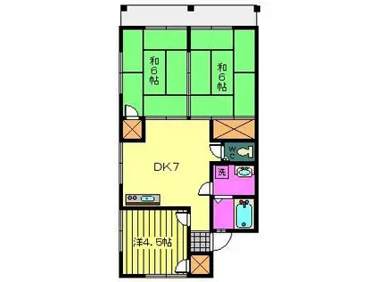 グリーンフォート吉野(3DK/2階)の間取り写真