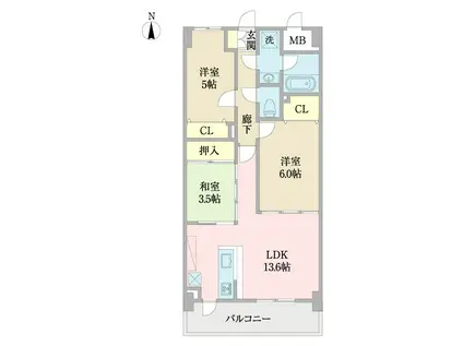 フェリス深井(2SLDK/3階)の間取り写真