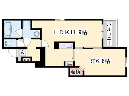 エヴィメリアI(1LDK/1階)の間取り写真