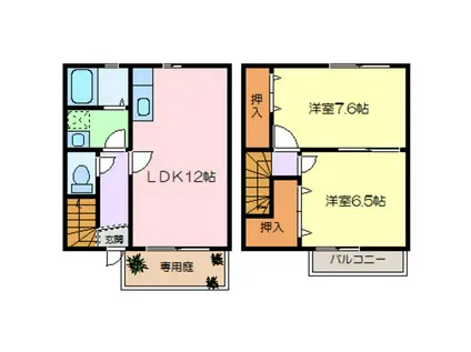 ラ・ルミエルB(2LDK/1階)の間取り写真