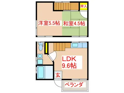N-DUE A棟(1LDK/1階)の間取り写真