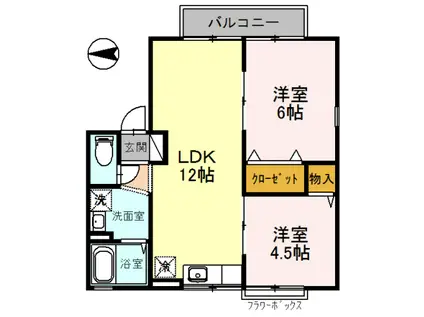 アネーバ大和B(2LDK/1階)の間取り写真