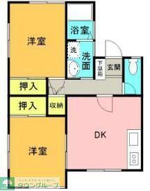 ネイヴィーフィールド茅ヶ崎B(2DK/2階)の間取り写真