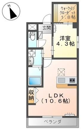 アレグリア(1LDK/1階)の間取り写真