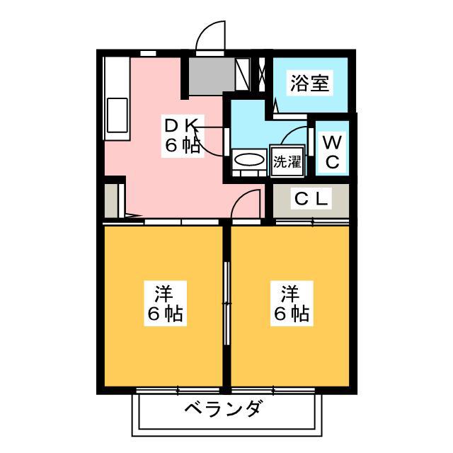 プラネッツハウスA(2K/2階)の間取り写真