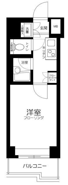 ルーブル武蔵小杉(1K/2階)の間取り写真