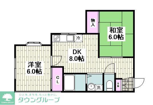 ワタナベハイツ(2DK/1階)の間取り写真