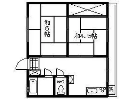 中村アパート(2K/1階)の間取り写真