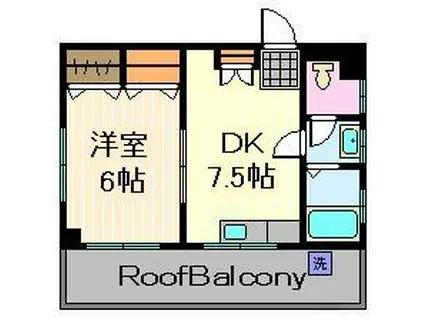 小林マンション(1DK/3階)の間取り写真