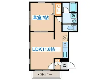 ツインハウス富紀(1LDK/1階)の間取り写真