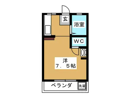 こーぽすぬーぴー(ワンルーム/2階)の間取り写真