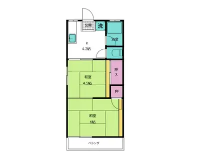 第2グリーンハイツ(2DK/2階)の間取り写真