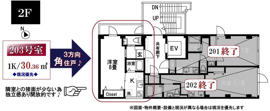 アイマンション(1K/2階)の間取り写真