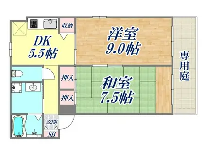 シャルマン岩屋(2DK/3階)の間取り写真