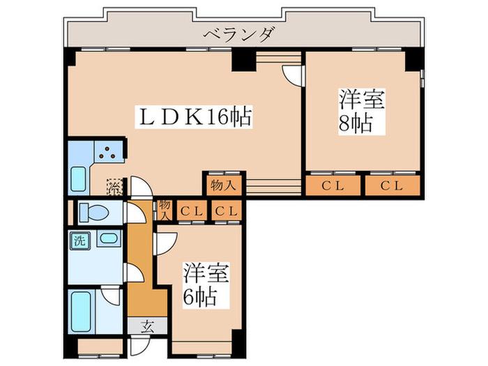 第一飛翔ビル(2LDK/7階)の間取り写真