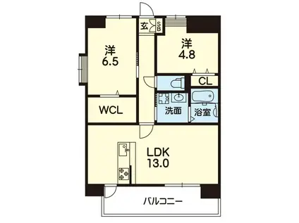 ライズ平成けやき通III(2LDK/8階)の間取り写真