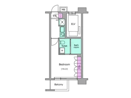 レジディア新宿イーストII(1K/5階)の間取り写真