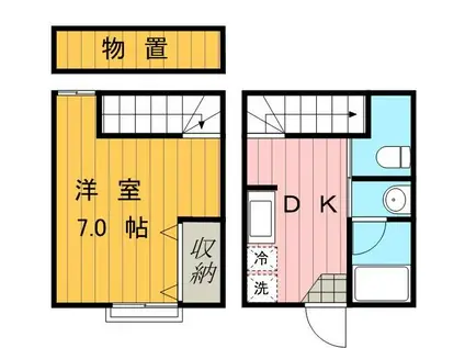 グランデュールオグラ(1DK/2階)の間取り写真