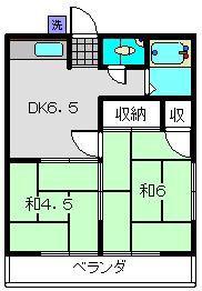 渡辺荘(2DK/1階)の間取り写真