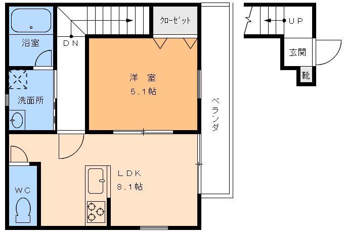 ACTY祇園(1LDK/2階)の間取り写真
