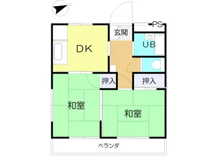 ロワール北野A(2DK/1階)の間取り写真