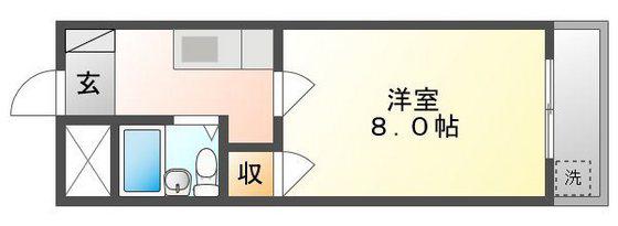プレアール大供II(1K/5階)の間取り写真