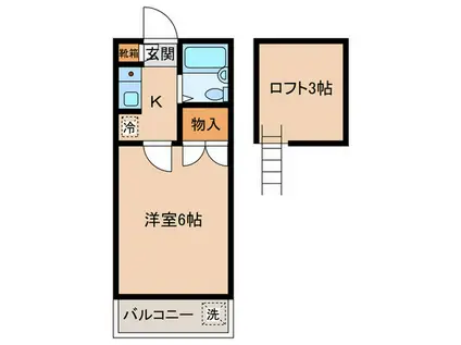 ユーズ・アークI(1K/1階)の間取り写真